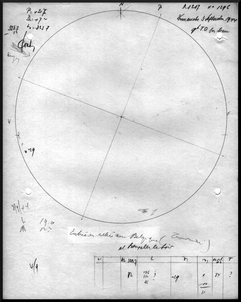 Een papier met een cirkel waarin enkele vlekken zijn getekend en met aantekeningen die buiten de cirkel zijn geschreven. 