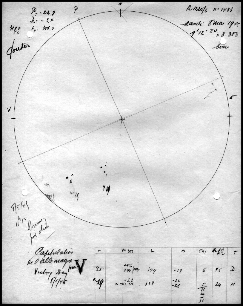 A paper with a circle in which some spots are drawn and with notes written outside the circle. 